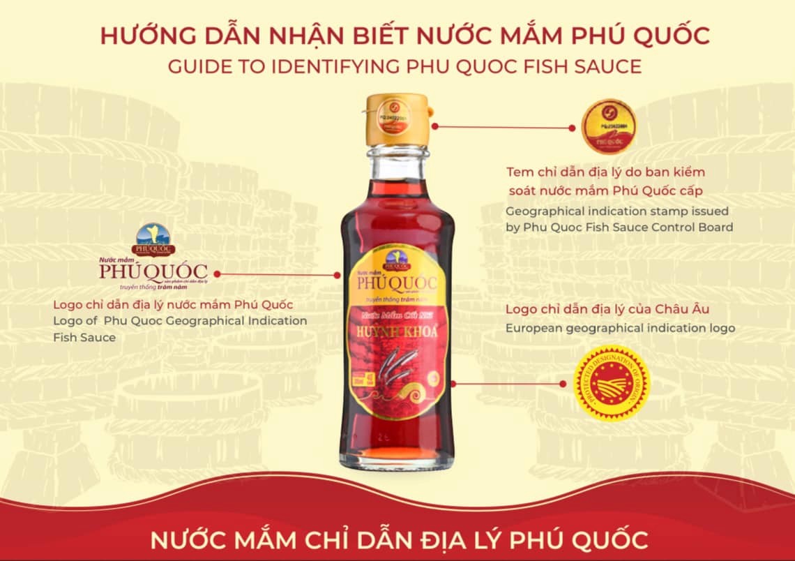 TỪ “NHÀ MÁY” ĐẾN “ĐIỂM ĐẾN DI SẢN”: ỨNG DỤNG MÔ HÌNH 6C ĐỂ THIẾT KẾ TOUR TRẢI NGHIỆM NƯỚC MẮM HUỲNH KHOA BỀN VỮNG CHO DU KHÁCH QUỐC TẾ